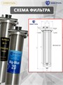Двойной фильтр для сважины НАША СТАЛЬ промывной. Очистка от примесей и угольная фильтрация BIG BLUE 20 1" НС сс+уголь ББ20