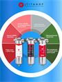 Магистральная система очистки водопроводной воды  (готовое решение) ТИТАНОФ СТК 1000 10503